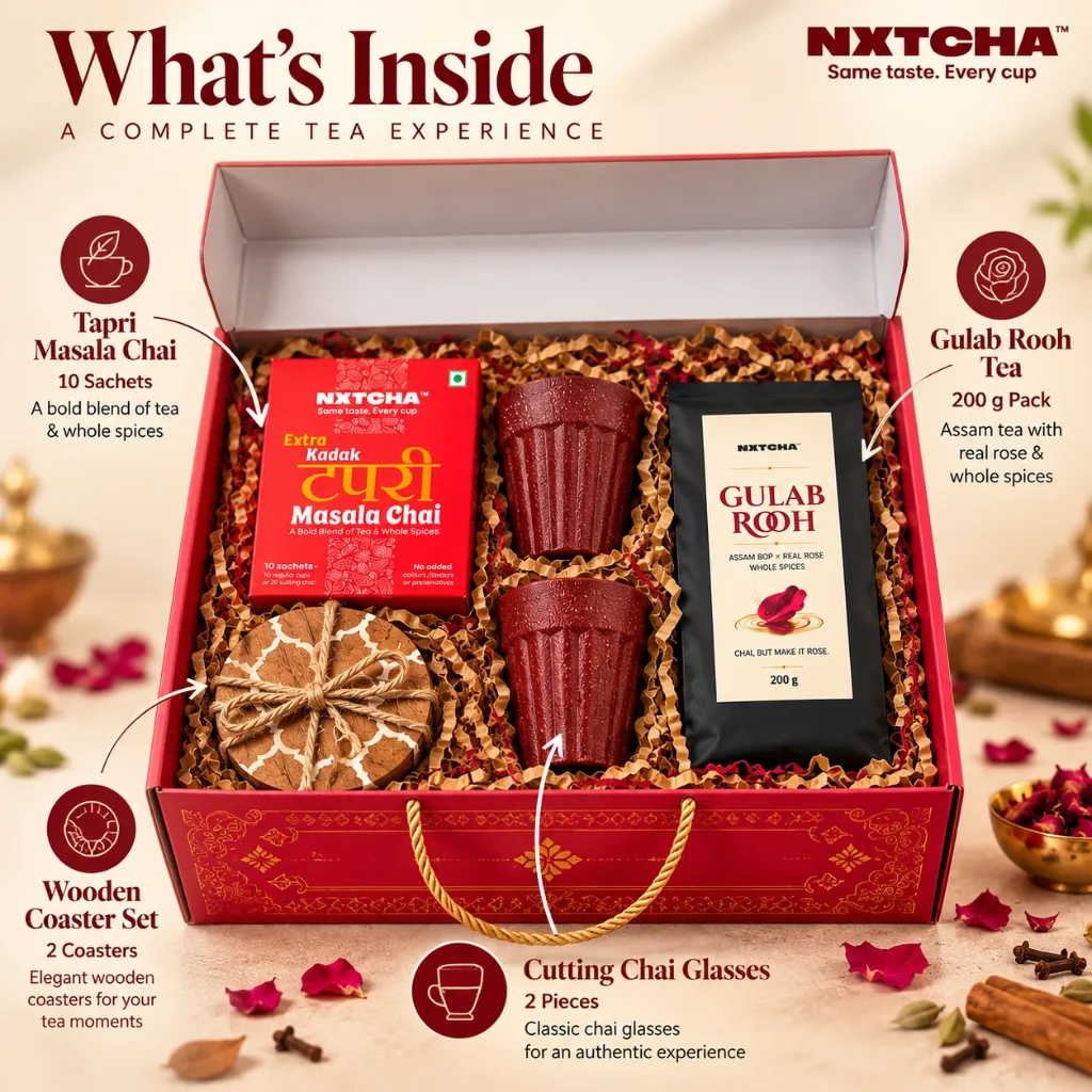 Premium Tea Hamper_ What’s Inside.webp